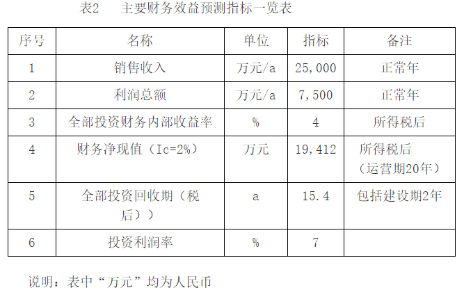搜狗截图25年09月09日0915_2.png