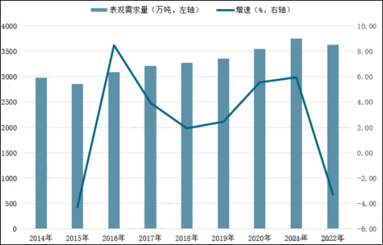 星空体育平台四平市年产10万吨离子膜烧碱扩能建设项目(图6)