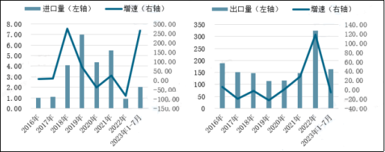 四平市年产10万吨离子膜烧碱扩能建设项目天博体育官网入口(图7)