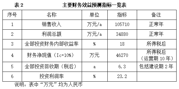 搜狗截图25年07月09日1138_80.png