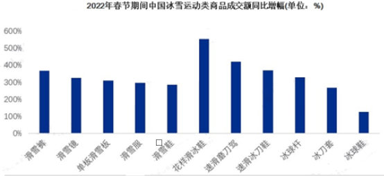 装备制BB电子官方网站造_投资促进(图2)